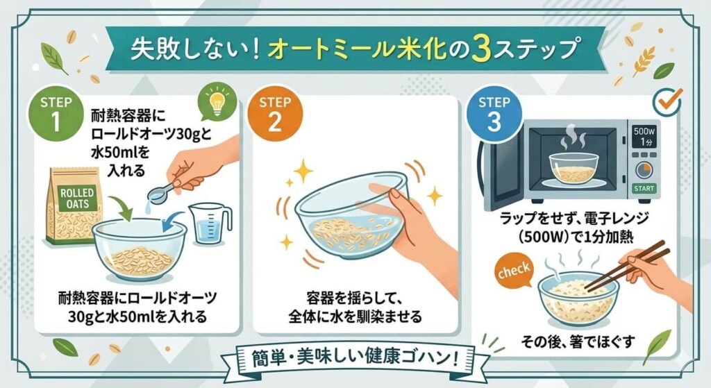 失敗しない！オートミール米化の3ステップ