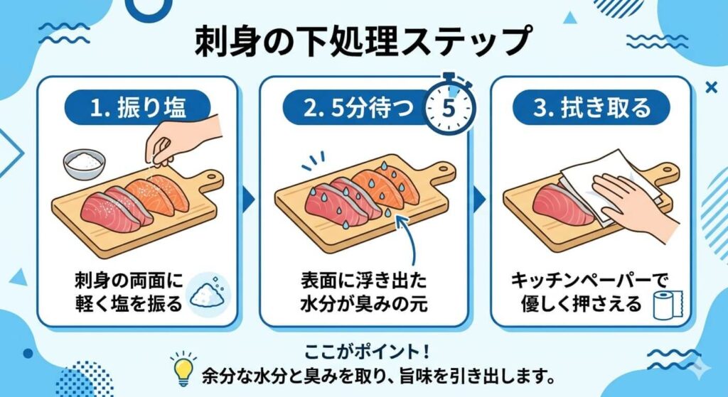 刺身の下処理ステップ