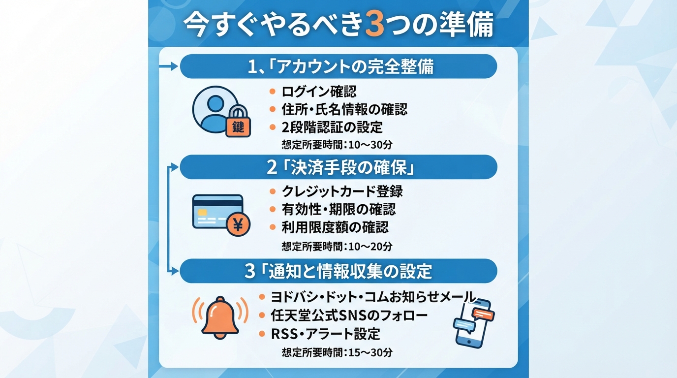 ヨドバシ switch2予約に備える！事前準備と情報の見極め方のインフォグラフィック1